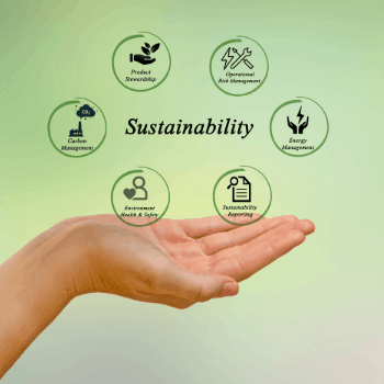FNG EV - Einführung in das Thema Nachhaltigkeit