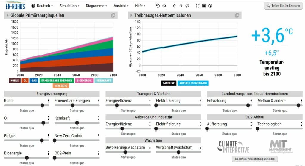 EN-ROADS Klimasimulator - vividam