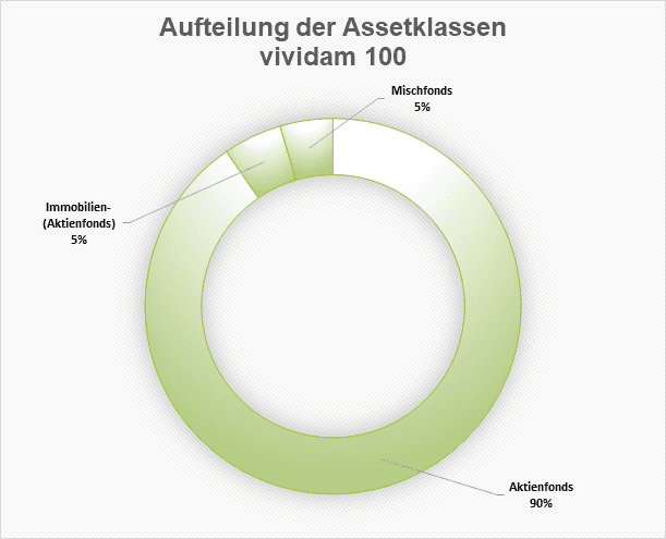 Klippenspringer 1 Klippenspringer - vividam